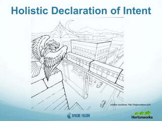 Holistic Declaration of Intent
picture courtersy: http://bigboxdetox.com
 
