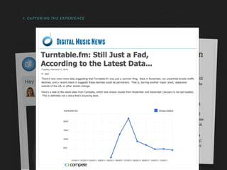 1. CAPTURING THE EXPERIENCE
 