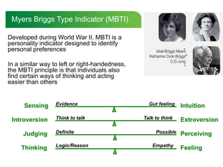 Myers Briggs Type Indicator (MBTI)

Developed during World War II, MBTI is a
personality indicator designed to identify
personal preferences

In a similar way to left or right-handedness,
the MBTI principle is that individuals also
find certain ways of thinking and acting
easier than others


      Sensing     Evidence                        Gut feeling   Intuition

 Introversion     Think to talk                 Talk to think   Extroversion

     Judging      Definite                           Possible   Perceiving
                  Logic/Reason                     Empathy
     Thinking                                                   Feeling
 