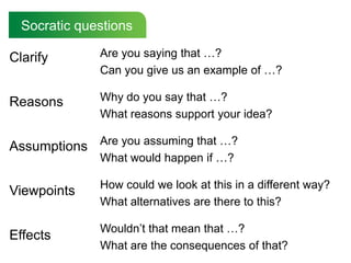 Socratic questions

Clarify       Are you saying that …?
              Can you give us an example of …?

Reasons       Why do you say that …?
              What reasons support your idea?

Assumptions Are you assuming that …?
              What would happen if …?

              How could we look at this in a different way?
Viewpoints
              What alternatives are there to this?

              Wouldn‟t that mean that …?
Effects
              What are the consequences of that?
 
