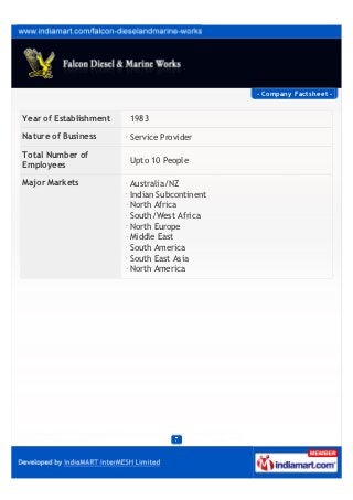 F a c t s h e e t
Year of Establishment : 1983
Nature of Business : Service Provider
Total Number of Employees : Upto 10 People
 