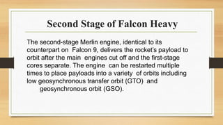 Second Stage of Falcon Heavy
The second-stage Merlin engine, identical to its
counterpart on Falcon 9, delivers the rocket’s payload to
orbit after the main engines cut off and the first-stage
cores separate. The engine can be restarted multiple
times to place payloads into a variety of orbits including
low geosynchronous transfer orbit (GTO) and
geosynchronous orbit (GSO).
 