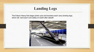 Landing Legs
The Falcon Heavy first stage center core and boosters each carry landing legs,
which will land each core safely on Earth after takeoff.
 