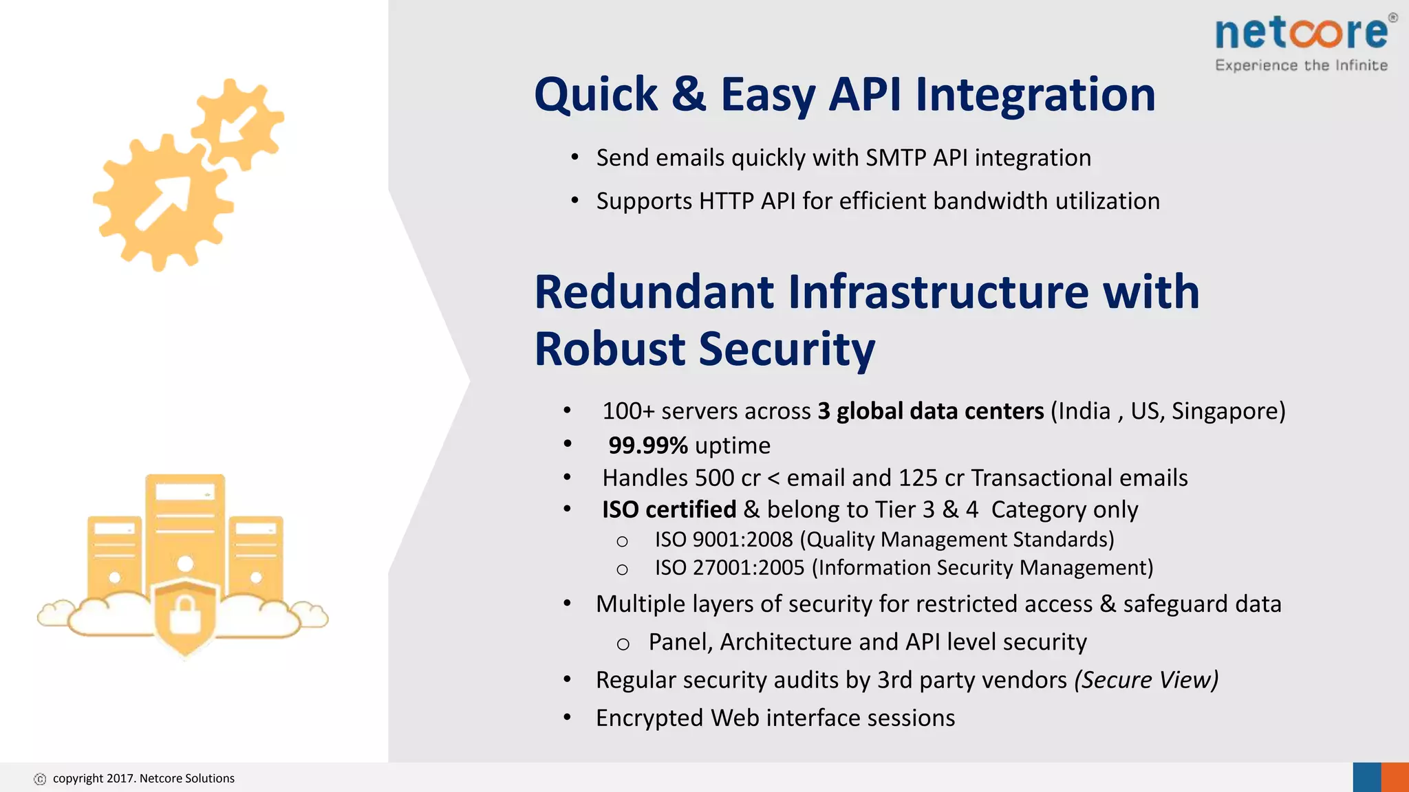 copyright 2017. Netcore Solutions
Redundant Infrastructure with
Robust Security
• 100+ servers across 3 global data centers (India , US, Singapore)
• 99.99% uptime
• Handles 500 cr < email and 125 cr Transactional emails
• ISO certified & belong to Tier 3 & 4 Category only
o ISO 9001:2008 (Quality Management Standards)
o ISO 27001:2005 (Information Security Management)
• Multiple layers of security for restricted access & safeguard data
o Panel, Architecture and API level security
• Regular security audits by 3rd party vendors (Secure View)
• Encrypted Web interface sessions
Quick & Easy API Integration
• Send emails quickly with SMTP API integration
• Supports HTTP API for efficient bandwidth utilization
 