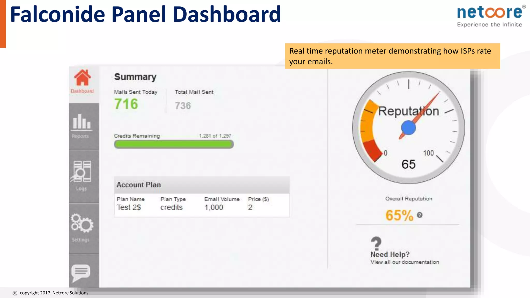 copyright 2017. Netcore Solutions
Falconide Panel Dashboard
Real time reputation meter demonstrating how ISPs rate
your emails.
 