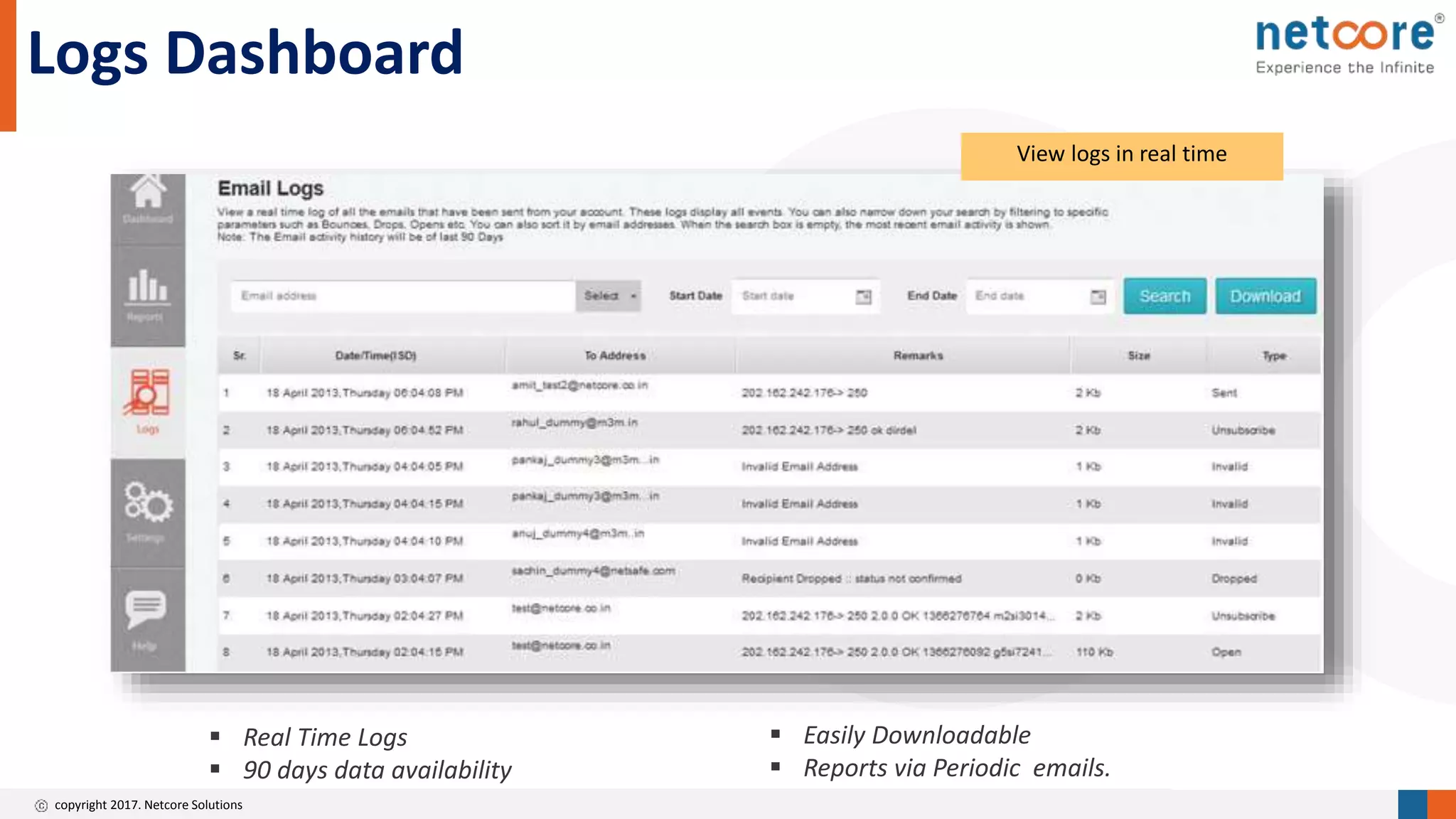 copyright 2017. Netcore Solutions
Logs Dashboard
View logs in real time
 Real Time Logs
 90 days data availability
 Easily Downloadable
 Reports via Periodic emails.
 