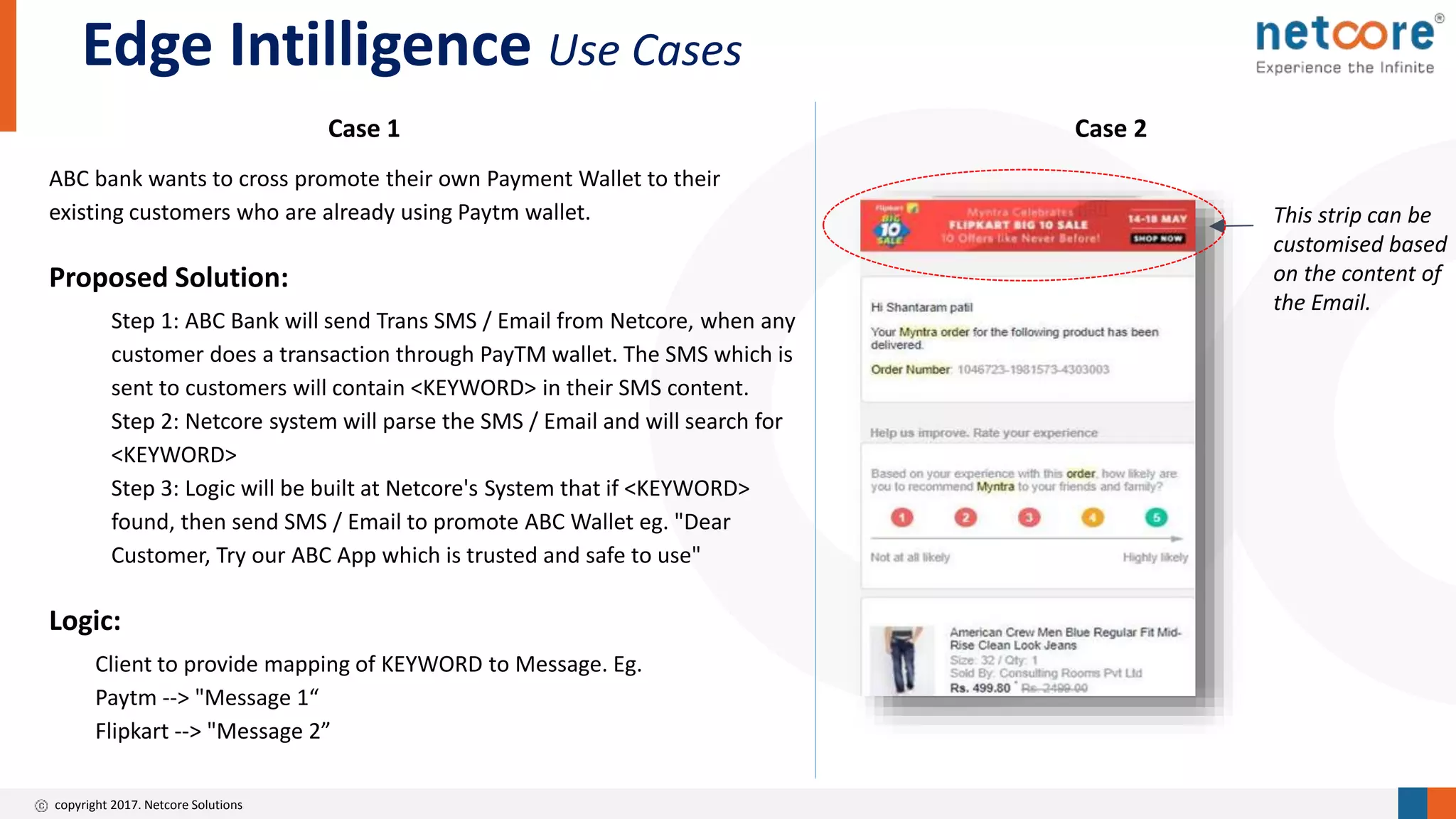 copyright 2017. Netcore Solutions
Edge Intilligence Use Cases
ABC bank wants to cross promote their own Payment Wallet to their
existing customers who are already using Paytm wallet.
Proposed Solution:
Step 1: ABC Bank will send Trans SMS / Email from Netcore, when any
customer does a transaction through PayTM wallet. The SMS which is
sent to customers will contain <KEYWORD> in their SMS content.
Step 2: Netcore system will parse the SMS / Email and will search for
<KEYWORD>
Step 3: Logic will be built at Netcore's System that if <KEYWORD>
found, then send SMS / Email to promote ABC Wallet eg. "Dear
Customer, Try our ABC App which is trusted and safe to use"
Logic:
Client to provide mapping of KEYWORD to Message. Eg.
Paytm --> "Message 1“
Flipkart --> "Message 2”
This strip can be
customised based
on the content of
the Email.
Case 1 Case 2
 