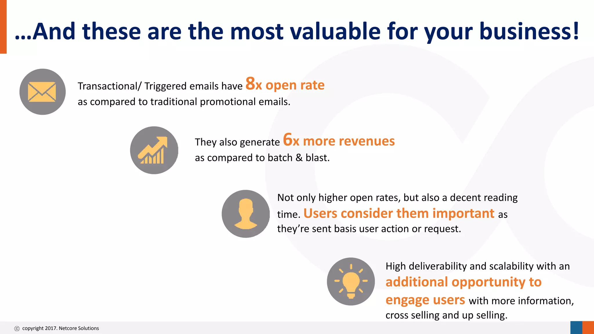 copyright 2017. Netcore Solutions
…And these are the most valuable for your business!
Transactional/ Triggered emails have 8x open rate
as compared to traditional promotional emails.
They also generate 6x more revenues
as compared to batch & blast.
Not only higher open rates, but also a decent reading
time. Users consider them important as
they’re sent basis user action or request.
High deliverability and scalability with an
additional opportunity to
engage users with more information,
cross selling and up selling.
 