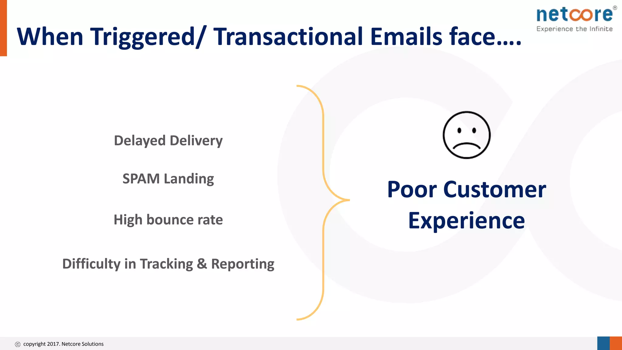 copyright 2017. Netcore Solutions
Delayed Delivery
SPAM Landing
High bounce rate
Difficulty in Tracking & Reporting
When Triggered/ Transactional Emails face….
Poor Customer
Experience
 