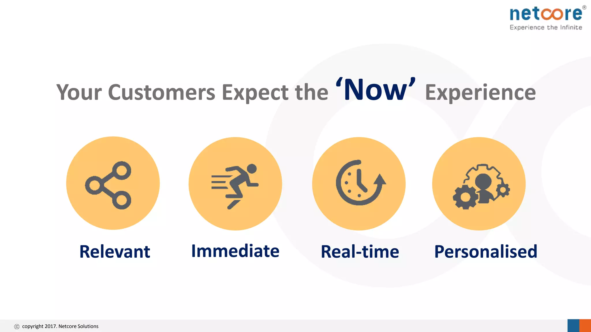copyright 2017. Netcore Solutions
Your Customers Expect the ‘Now’ Experience
PersonalisedReal-timeRelevant Immediate
 