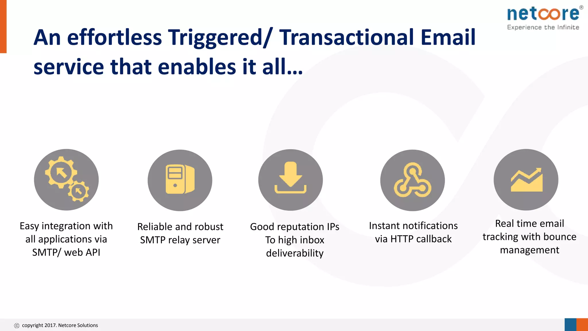 copyright 2017. Netcore Solutions
An effortless Triggered/ Transactional Email
service that enables it all…
Reliable and robust
SMTP relay server
Good reputation IPs
To high inbox
deliverability
Real time email
tracking with bounce
management
Easy integration with
all applications via
SMTP/ web API
Instant notifications
via HTTP callback
 