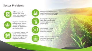 www.sertechexchange.com
Sector Problems
USDA requires all
organic food to be
grown with organically
certified fertilizers.
Legalized cannabis will
require tighter quality
controls and greater
demand for organically
certified product.
A shortage of organic soil
inputs prevent farmers
from satisfying the rising
demand for organic food
and medical cannabis.
Existing US rock phosphate
suppliers only offer low grade
material- Available 3% P205.
Existing US rock phosphate
have heavy metal issues,
restricting their organic
certification.
High cost per P-value
(amount of Available
Phosphate per ton)
Higher demand for Micronized
Fertilizers required for
hydroponic farming.
5
 