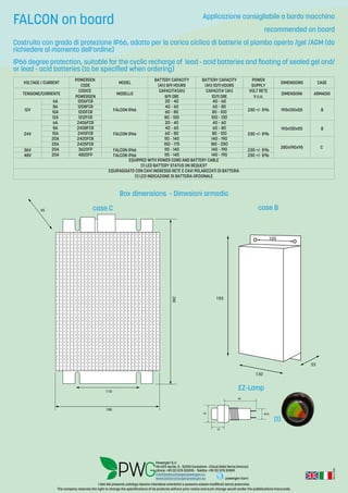 Rev.:2-2016
I dati del presente catalogo devono intendersi orientativi e possono essere modificati senza preavviso.
The company reserves the right to change the specifications of its products without prior notice and such change would render the pubblications inaccurate.
Applicazione consigliabile a bordo macchina
recommended on board
Box dimensions - Dimesioni armadio
Costruito con grado di protezione IP66, adatto per la carica ciclica di batterie al piombo aperto /gel /AGM (da
richiedere al momento dell’ordine)
IP66 degree protection, suitable for the cyclic recharge of lead - acid batteries and floating of sealed gel and/
or lead - acid batteries (to be specified when ordering)
case B
EZ-Lamp
(1)
40
26
16
Ø18
VOLTAGE/CURRENT MODEL DIMENSIONS CASE
TENSIONE/CORRENTE MODELLO DIMENSIONI ARMADIO
12V
6A 1206FCR
FALCONIP66
20–40 40–60
230+/-5% 193x130x55 B
8A 1208FCR 40–60 60–80
10A 1210FCR 60–80 80–100
12A 1212FCR 80–100 100–130
24V
6A 2406FCR
FALCONIP66
20–40 40–60
230+/-5%
193x130x55 B8A 2408FCR 40–60 60–80
10A 2410FCR 60–80 80–100
20A 2420FCR 110–140 140–190
280x190x95 C
25A 2425FCR 150–175 180–250
36V 20A 3620FP FALCONIP66 110–140 140–190 230+/-5%
48V 20A 4820FP FALCONIP66 110–140 140–190 230+/-5%
EQUIPPEDWITHPOWERCORDANDBATTERYCABLE
(1)LEDBATTERYSTATUSONREQUEST
EQUIPAGGIATOCONCAVIINGRESSORETEECAVIPOLARIZZATIDIBATTERIA
(1)LEDINDICAZIONEDIBATTERIAOPZIONALE
POWERGEN
CODE
BATTERYCAPACITY
(Ah)8/9HOURS
BATTERYCAPACITY
(Ah)10/11HOURS
POWER
SUPPLY
CODICE
POWERGEN
CAPACITA'(Ah)
8/9ORE
CAPACITA'(Ah)
10/11ORE
VOLTRETE
V.c.a.
130
55
193
105o o
280
190
110
95
FALCON on board
case C
Powergen S.r.l.
Via XXV Aprile, 5 - 52010 Corsalone - Chiusi Della Verna (Arezzo)
phone +39 (0) 575 531015 - Telefax +39 (0) 575 511891
info@batterychargerpowergen.eu
www.batterychargerpowergen.eu powergen-borri
 