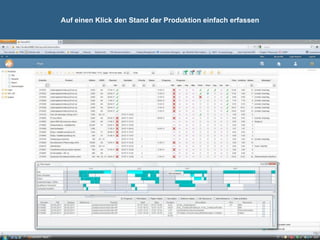 Auf einen Klick den Stand der Produktion einfach erfassen
 