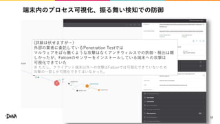 端末内のプロセス可視化、振る舞い検知での防御
12
(詳細は伏せますが…)
外部の業者に委託しているPenetration Testでは
マルウェアをばら撒くような攻撃はなくアンチウィルスでの防御・検出は難
しかったが、Falconのセンサーをインストールしている端末への攻撃は
可視化できていた
※ ただし、クライアント端末以外への攻撃はFalconでは可視化できていないため
攻撃の一部しか可視化できてはいなかった。
 