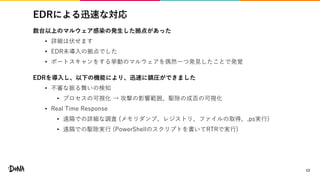 EDRによる迅速な対応
数台以上のマルウェア感染の発生した拠点があった
• 詳細は伏せます
• EDR未導入の拠点でした
• ポートスキャンをする挙動のマルウェアを偶然一つ発見したことで発覚
EDRを導入し、以下の機能により、迅速に鎮圧ができました
• 不審な振る舞いの検知
• プロセスの可視化 → 攻撃の影響範囲、駆除の成否の可視化
• Real Time Response
• 遠隔での詳細な調査 (メモリダンプ、レジストリ、ファイルの取得、.ps実行)
• 遠隔での駆除実行 (PowerShellのスクリプトを書いてRTRで実行)
13
 