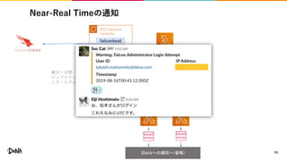 Near-Real Timeの通知
24
EC2 instance
contents
falconbeat
(独自実装)
Slackへの通知へ(省略)
最大一分間
バッファリングするので
ニア・リアルタイム程度
 
