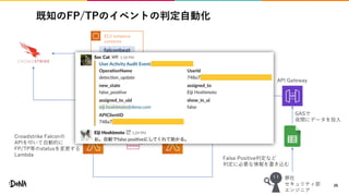 既知のFP/TPのイベントの判定自動化
26
EC2 instance
contents
falconbeat
(独自実装)
自動判定のための
データが入っている
DynamoDB
Crowdstrike Falconの
APIを叩いて自動的に
FP/TP等のstatusを変更する
Lambda
API Gateway
GASで
夜間にデータを投入
弊社
セキュリティ部
エンジニア
False Positive判定など
判定に必要な情報を書き込む
 
