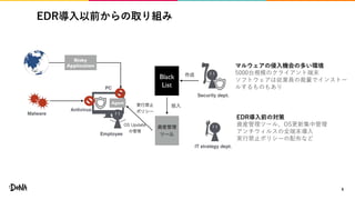 EDR導入以前からの取り組み
6
マルウェアの侵入機会の多い環境
5000台規模のクライアント端末
ソフトウェアは従業員の裁量でインストー
ルするものもあり
EDR導入前の対策
資産管理ツール、OS更新集中管理
アンチウィルスの全端末導入
実行禁止ポリシーの配布など
 