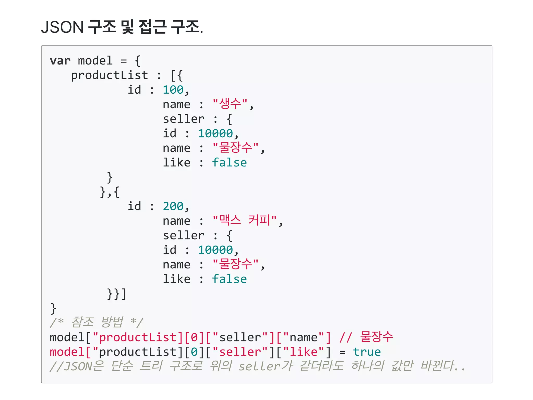 JSON 구조및접근 구조.
var model = {
   productList : [{
           id : 100,
           name : "생수",
         seller : {
             id : 10000, 
               name : "물장수", 
               like : false
        }
       },{
           id : 200,
           name : "맥스 커피",
         seller : {
             id : 10000, 
               name : "물장수", 
               like : false
  }}]
}
/* 참조 방법 */
model["productList][0]["seller"]["name"] // 물장수
model["productList][0]["seller"]["like"] = true 
//JSON은 단순 트리 구조로 위의 seller가 같더라도 하나의 값만 바뀐다..
 
