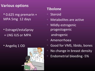 Various options
Tibolone
o
Steroid
o
Metabolites are active
o
Mildly estrogenic
progestogenic
androgenic
o
Amenorrhoea
o
Good for VMS, libido, bones
o
No change in breast density
o
Endometrial bleeding -5%
• 0.625 mg premarin +
MPA 5mg 12 days
• Estragel/estaSpray
+ LNG IUS or MPA
• Angeliq 1 OD
 
