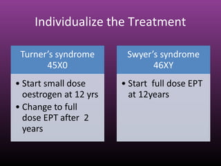 Individualize the Treatment
 