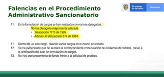Falencias en el Procedimiento
Administrativo Sancionatorio
11. En la formulación de cargos se han realizado con normas derogadas.
Norma Derogada mayormente utilizada
• Resolución 1016 de 1989.
• Articulo 30 del Decreto 614 de 1984.
11. Dentro de un solo cargo, colocan varios cargos en el mismo enunciado.
12. Se ha evidenciado que no se hace la correspondiente comunicación de existencia de méritos, previo a
la notificación del auto de formulación de cargos.
13. No hay pronunciamiento de fondo frente a la solicitud de pruebas.
 