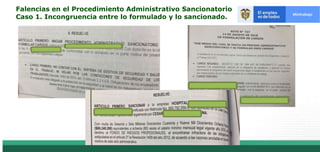 Falencias en el Procedimiento Administrativo Sancionatorio
Caso 1. Incongruencia entre lo formulado y lo sancionado.
 