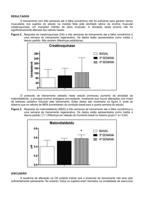 RESULTADOS 
O treinamento com três semanas até a falha concêntrica não foi suficiente para garantir danos musculares nos sujeitos do estudo na medida feita pela atividade sérica da enzima muscular creatinoquinase, um marcador indireto de dano muscular. A atividade desta enzima não foi significativamente alterada dos valores basais. 
Figura 2: Resposta da creatinoquinase (CK) a três semanas de treinamento até a falha concêntrica e uma semana de treinamento regenerativo. Os dados estão apresentados como média ± desvio padrão. Não existem diferenças estatísticas. 
O protocolo de treinamento adotado neste estudo promoveu aumento da atividade da malondialdeído, a principal enzima endógena pró-oxidante, mostrando que houve alterações nos níveis de estresse oxidativo induzido pelo treinamento. Estes dados são mostrados na figura 3, onde se observa que os valores de MDA aumentaram da condição basal para a quarta semana do estudo. 
Figura 3: Resposta da malondialdeído (MDA) a três semanas de treinamento até a falha concêntrica e uma semana de treinamento regenerativo. Os dados estão apresentados como média ± desvio padrão. (*) = Diferença em relação do momento basal no mesmo grupo (* p< 0,04). 
DISCUSSÃO 
A ausência de alteração na CK poderia indicar que o protocolo de treinamento não teria sido suficientemente estressante. No entanto, todos os sujeitos eram treinados na modalidade de exercícios  