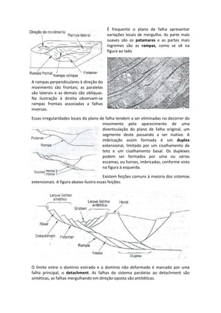 É frequente o plano de falha apresentar
variações locais de mergulho. As parte mais
suaves são os patamares e as partes mais
íngremes são as rampas, como se vê na
figura ao lado
A rampas perpendiculares à direção do
movimento são frontais; as paralelas
são laterais e as demais são oblíquas.
Na ilustração à direita observam-se
rampas frontais associadas a falhas
inversas.
Essas irregularidades locais do plano de falha tendem a ser eliminadas no decorrer do
movimento pelo aparecimento de uma
diverticulação do plano de falha original, um
segmento deste passando a ser inativo. A
imbricação assim formada é um duplex
extensional, limitado por um cisalhamento de
teto e um cisalhamento basal. Os duplexes
podem ser formados por uma ou várias
escamas, ou horses, imbricadas, conforme visto
na figura à esquerda.
Existem feições comuns à maioria dos sistemas
extensionais. A figura abaixo ilustra essas feições.
O limite entre o domínio estirado e o domínio não deformado é marcado por uma
falha principal, o detachment. As falhas do sistema paralelas ao detachment são
sintéticas, as falhas mergulhando em direção oposta são antitéticas.
 