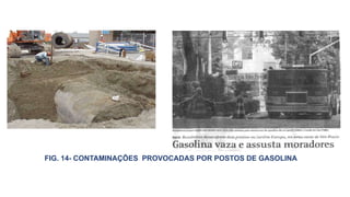 FIG. 14- CONTAMINAÇÕES PROVOCADAS POR POSTOS DE GASOLINA
 