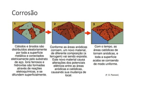 Corrosão
 