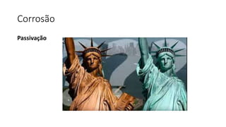 Corrosão
Passivação
 