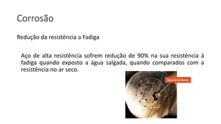 Corrosão
Redução da resistência a Fadiga
Aço de alta resistência sofrem redução de 90% na sua resistência à
fadiga quando exposto a água salgada, quando comparados com a
resistência no ar seco.
 
