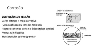 Corrosão
CORROSÃO SOB TENSÃO
Carga estática + meio corrosivo
Carga aplicada ou tensões residuais
Ruptura contínua do filme óxido (falsas estrias)
Muitas ramificações
Transgranular ou intergranular
 