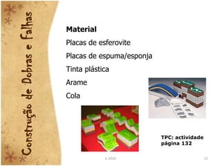 Construção de Dobras e Falhas   Material
                                Placas de esferovite
                                Placas de espuma/esponja
                                Tinta plástica
                                Arame
                                Cola




                                                           TPC: actividade
                                                           página 132

                                            IL 2010                          12
 