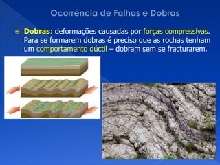 Ocorrência de Falhas e DobrasDobras: deformações causadas por forçascompressivas. Para se formarem dobras é preciso que as rochas tenham um comportamentodúctil – dobram sem se fracturarem.