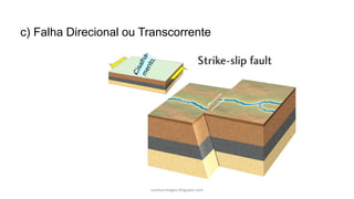c) Falha Direcional ou Transcorrente
carolcorreageo.blogspot.com
 