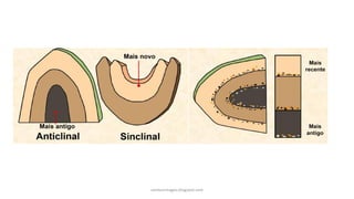carolcorreageo.blogspot.com
 