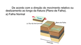 De acordo com a direção do movimento relativo ou
deslizamento ao longo da fratura (Plano de Falha).
a) Falha Normal
Plano de Falha
 