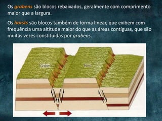 Os são blocos rebaixados, geralmente com comprimento
maior que a largura.
Os são blocos também de forma linear, que exibem com
frequência uma altitude maior do que as áreas contíguas, que são
muitas vezes constituídas por grabens.
 