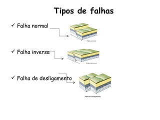 Falhas e Dobras | PPT