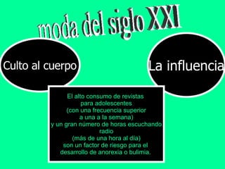 moda del siglo XXI Culto al cuerpo La influencia El alto consumo de revistas para adolescentes (con una frecuencia superior a una a la semana) y un gran número de horas escuchando radio (más de una hora al día) son un factor de riesgo para el desarrollo de anorexia o bulimia.