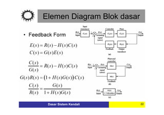 Fundamentals of Control Systems: Transfer Functions and Block Diagram ...