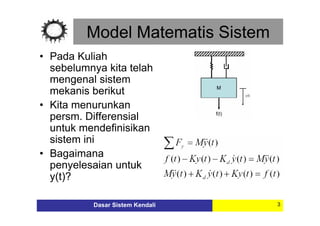 Fundamentals of Control Systems: Transfer Functions and Block Diagram ...
