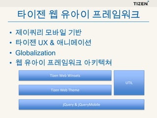 타이젠 웹 유아이 프레임워크
•
•
•
•

제이쿼리 모바일 기반
타이젠 UX & 애니메이션
Globalization
웹 유아이 프레임워크 아키텍쳐
Tizen Web Winsets
UTIL
Tizen Web Theme

jQuery & jQueryMobile

 
