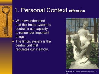 Museum Experience as defined by John Falk & Lynn Dierking 2013 | PPT