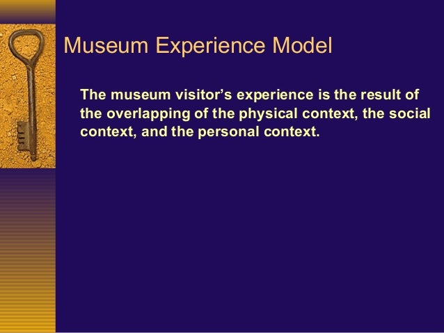Museum Experience as defined by John Falk &amp; Lynn Dierking 2013