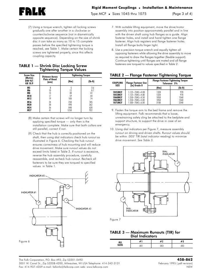 Falk Gear Coupling Size Chart