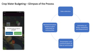 Crop Water Budgeting – Glimpses of the Process
Data collection
Estimation of
Water availability
and Requirement
Presentati...